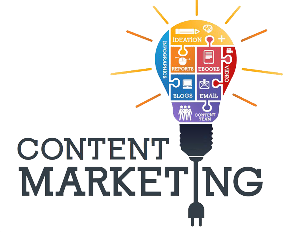 Content Marketing